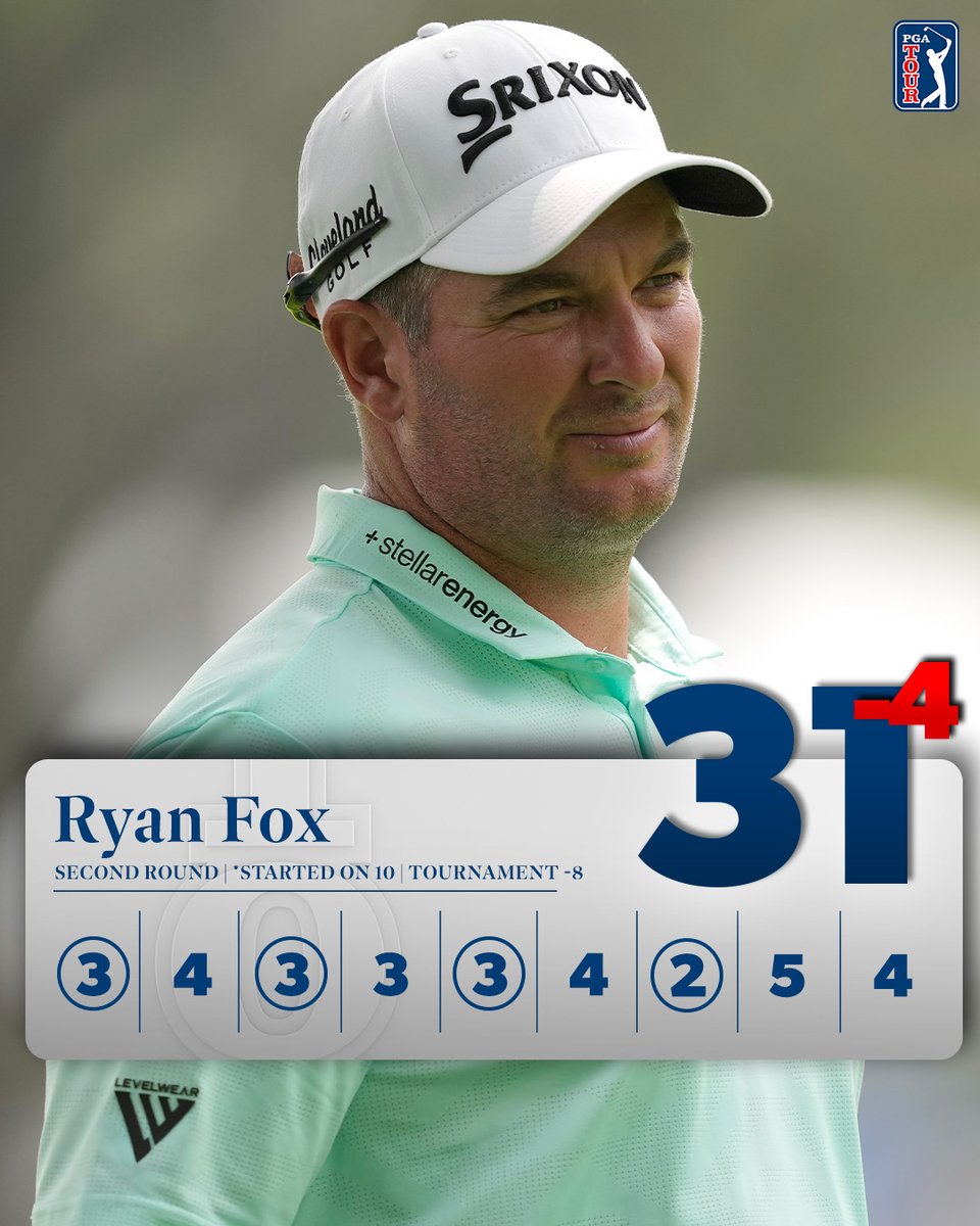 Clean card on the front for @RyanFoxGolfer 🧼 He's currently solo second and two shots back of the lead @RBCCanadianOpen.