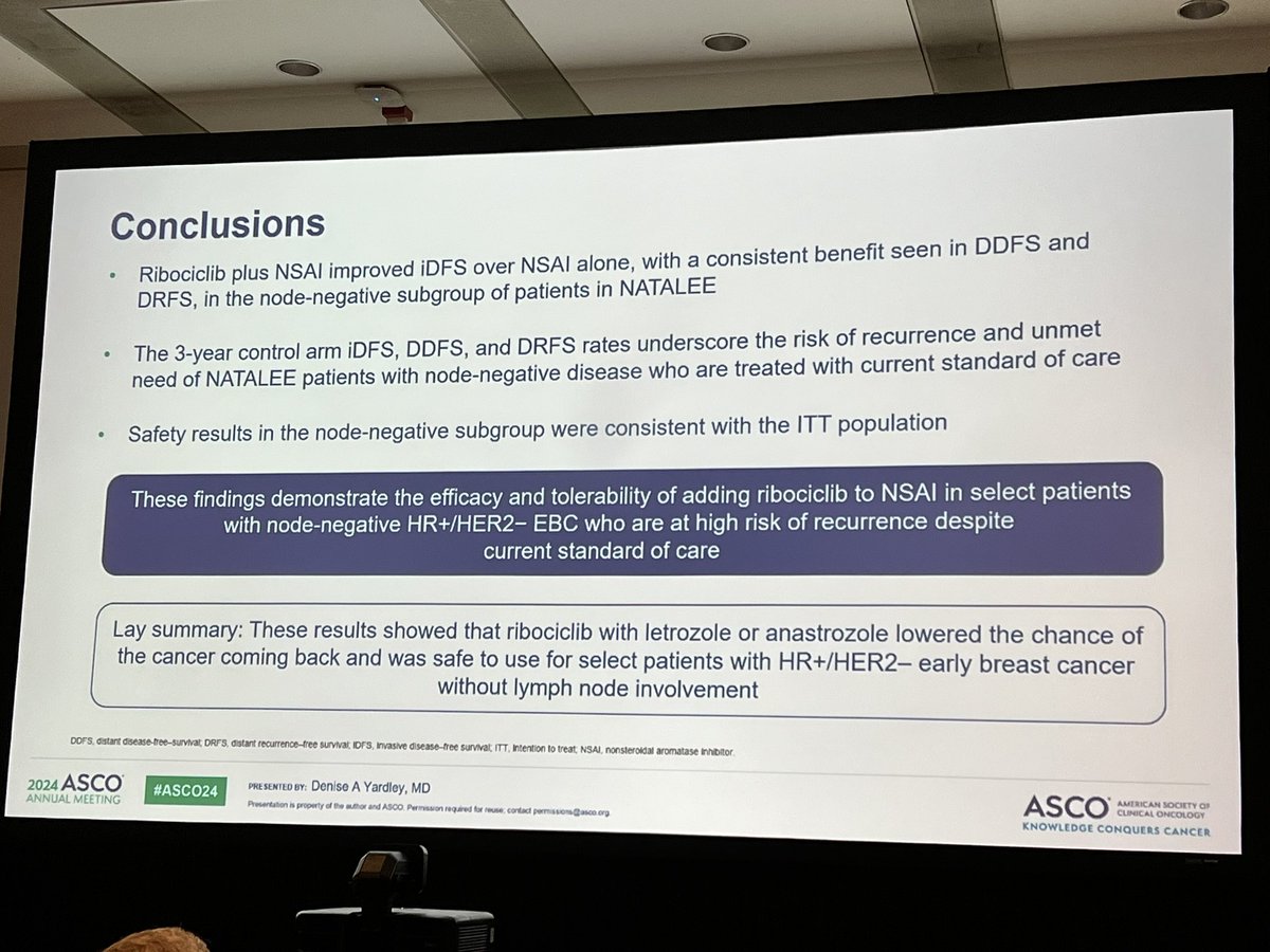 Node-negative subanalysis of NATALEE (n=613). Mostly includes patients with T2 disease (75%), virtually all with G2-3 disease. Consistent benefit in iDFS (93.2% vs 90.6%, HR 0.72), DDFS and DRFS with adjuvant ribociclib. Safety also consistent with ITT. #ASCO24 #bcsm