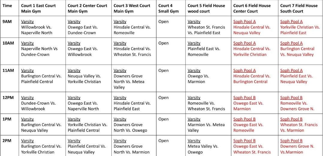 3 games each for both varsity and fresh/soph at Oswego East tomorrow.