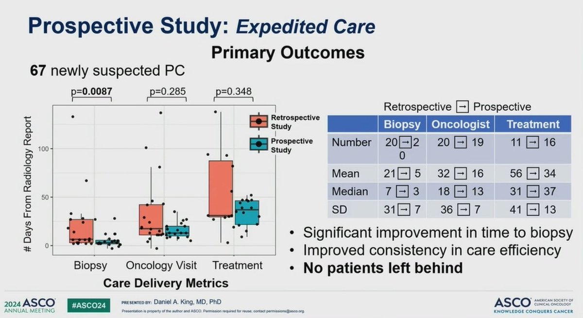 Grainne O'Kane tweet media