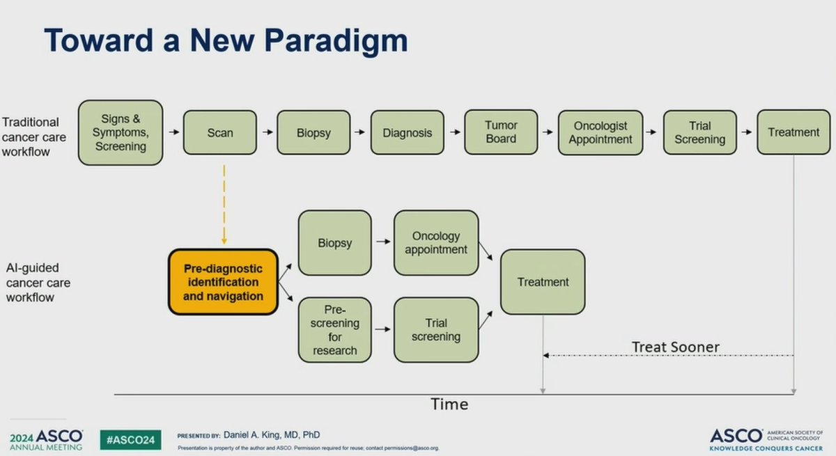 Grainne O'Kane tweet media