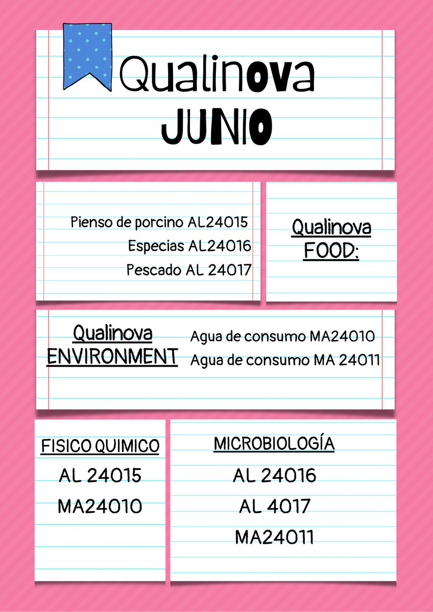 En #Qualinova trabajamos para ofrecer el mejor servicio a nuestros clientes. 
#Proficiencytest
#Food
#Environment