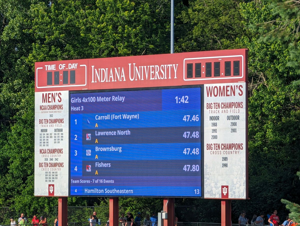 Congrats to Ava Grace Winters, Adriana Woods, LaNiiyah Collins &amp; 
TaLaya Broaders - IHSAA State Runner Up in the 4 x 100m relay in one of the closest 1-2-3 finishes in state finals history! We are proud of you ladies! <a href="/LNHSwildcats/">Lawrence North</a> <a href="/ltgoodnews/">LT Schools</a> <a href="/LNTF9/">LNTF</a>