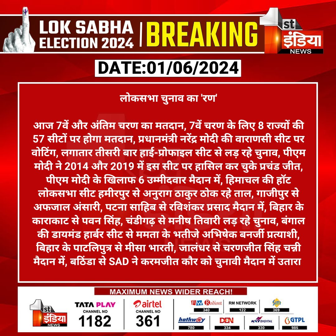 लोकसभा चुनाव का 'रण' आज 7वें और अंतिम चरण का मतदान, 7वें चरण के लिए 8 राज्यों की 57 सीटों पर होगा मतदान, प्रधानमंत्री नरेंद्र मोदी की वाराणसी... #LoksabhaElections2024 #Elections2024 #लोकसभा_चुनाव #LoksabhaElectionsPhase7 #VotingDay #Phase7Voting #ElectionCommission