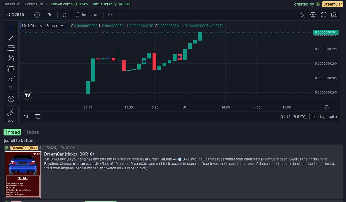 DreamCarRacing tweet media