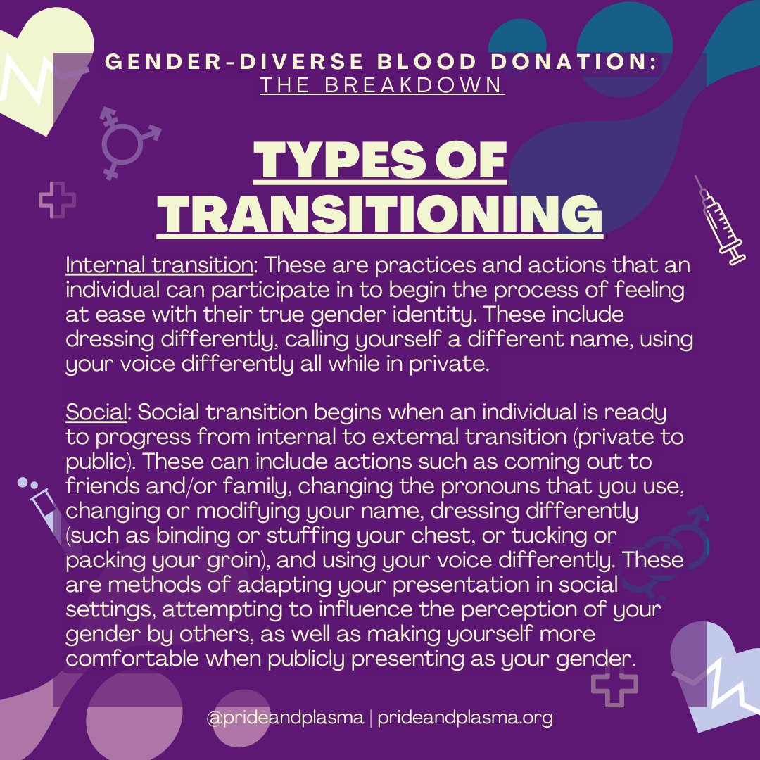 Transitioning, like gender, looks different for every person. Here is ...
