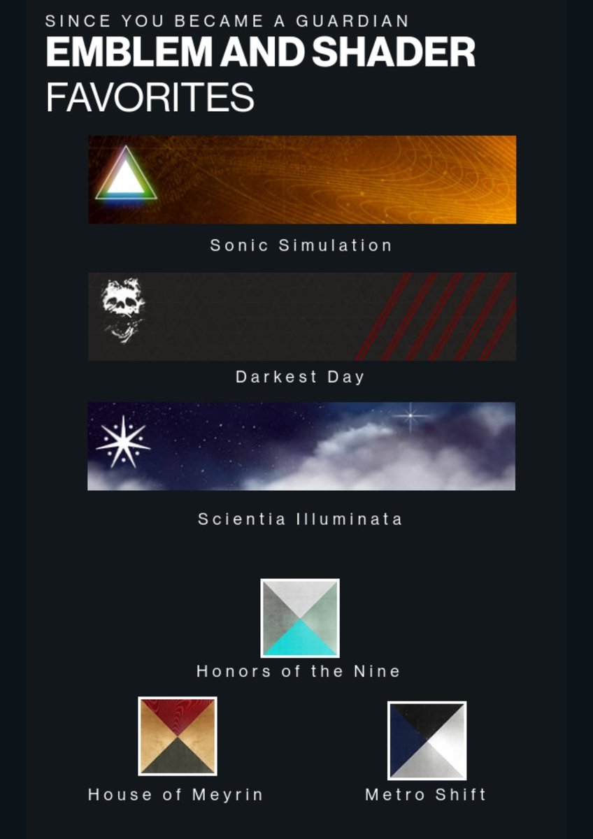 Stumpy_TheStump's tweet image. Born to Hunter, forced to Well