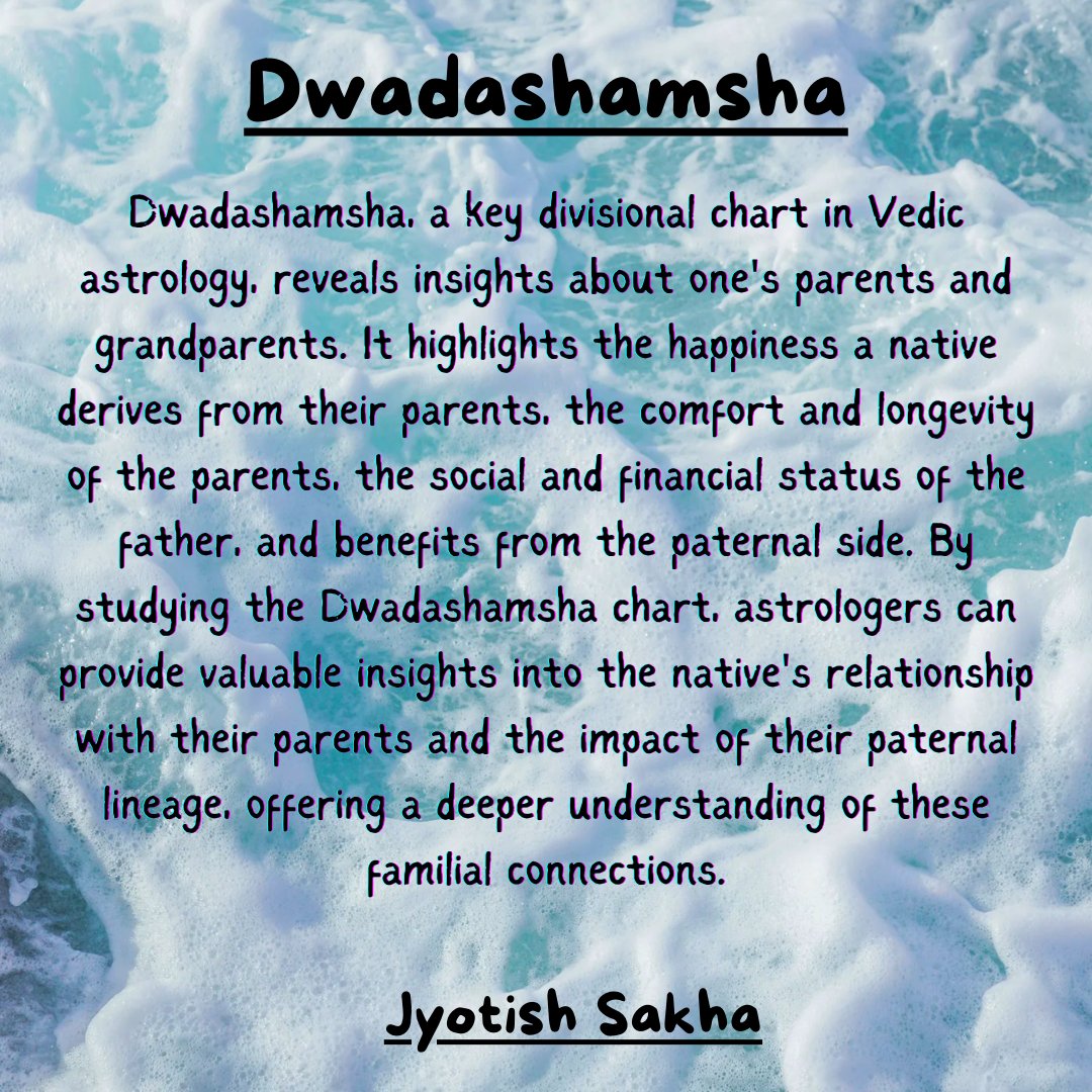 #Astrology #VedicHoroscope #AstrologicalInsights #PlanetaryInfluences #AstrologyReadings #VedicWisdom #AstrologicalCharts #DivineScience #JyotishSakha #Dwadashamsha