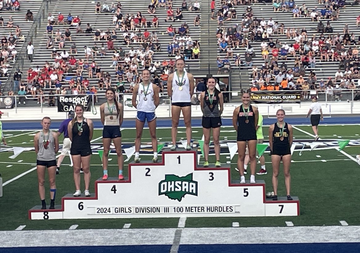 Delphos Jefferson Athletics (@delphoscats) on Twitter photo Congratulations to <a href="/LindemanLyv/">Lyv Lindeman</a> for ending her high school career with a 5th place finish in the 100m hurdles and All-Ohio honors! Congratulations to <a href="/LindemanLyv/">Lyv Lindeman</a> for ending her high school career with a 5th place finish in the 100m hurdles and All-Ohio honors!