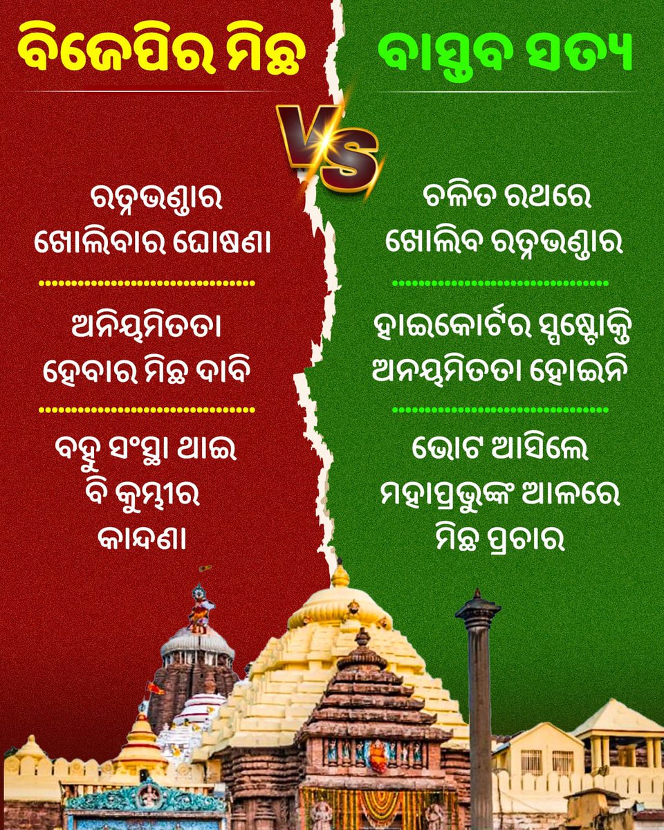Ajit__Sahoo's tweet photo. ଯେଉଁ ସ୍ଥାନରେ ମହାପ୍ରଭୁଙ୍କୁ କରୁଥିଲ ବିରୋଧ, ସେଠି ବିଜୟ ପାଇଁ କରୁଛ ଏବେ ମିନତି, ଲୋକେ ସବୁ ଜାଣିଛନ୍ତି କେବେ ଦେବେନି ସାଥ୍ 
#NaveenOdisha #BJD4Odisha https://t.co/hqf8z8hCa0