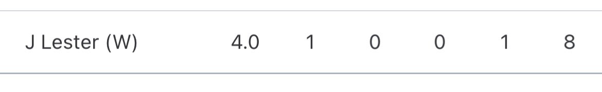 Jayden Lester tweet media