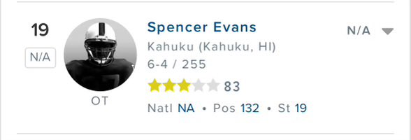 Spencerevans55's tweet photo. Grateful to be recognized as a 3 star recruit!! 
#AG2G
#Rr4L
@247Sports @BrandonHuffman @coachsterls https://t.co/uCHGKUdJGE