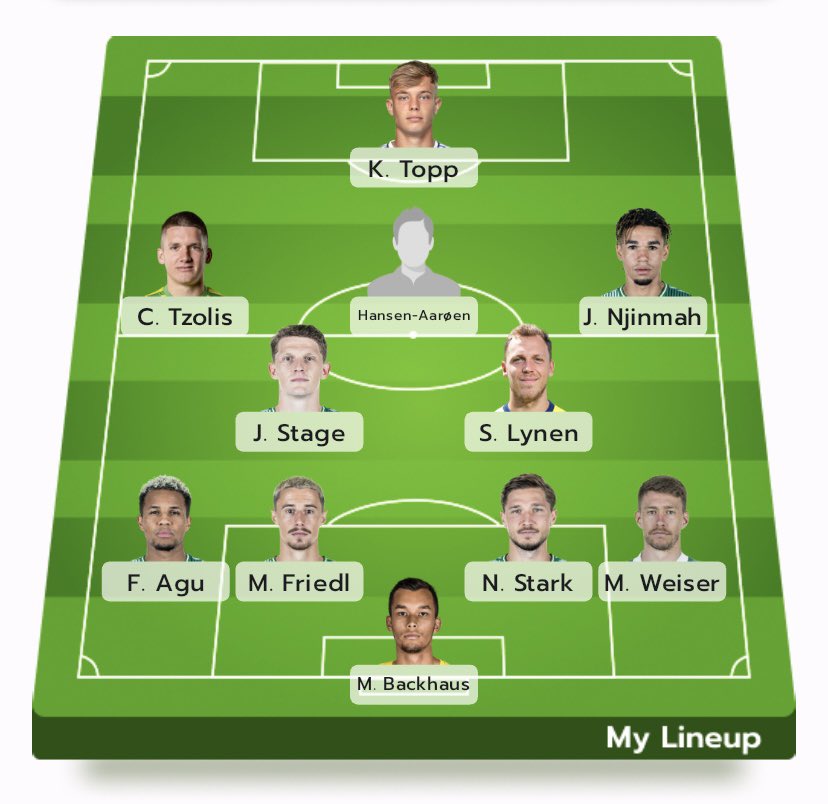 Deutscher Meister 25/26 #werder