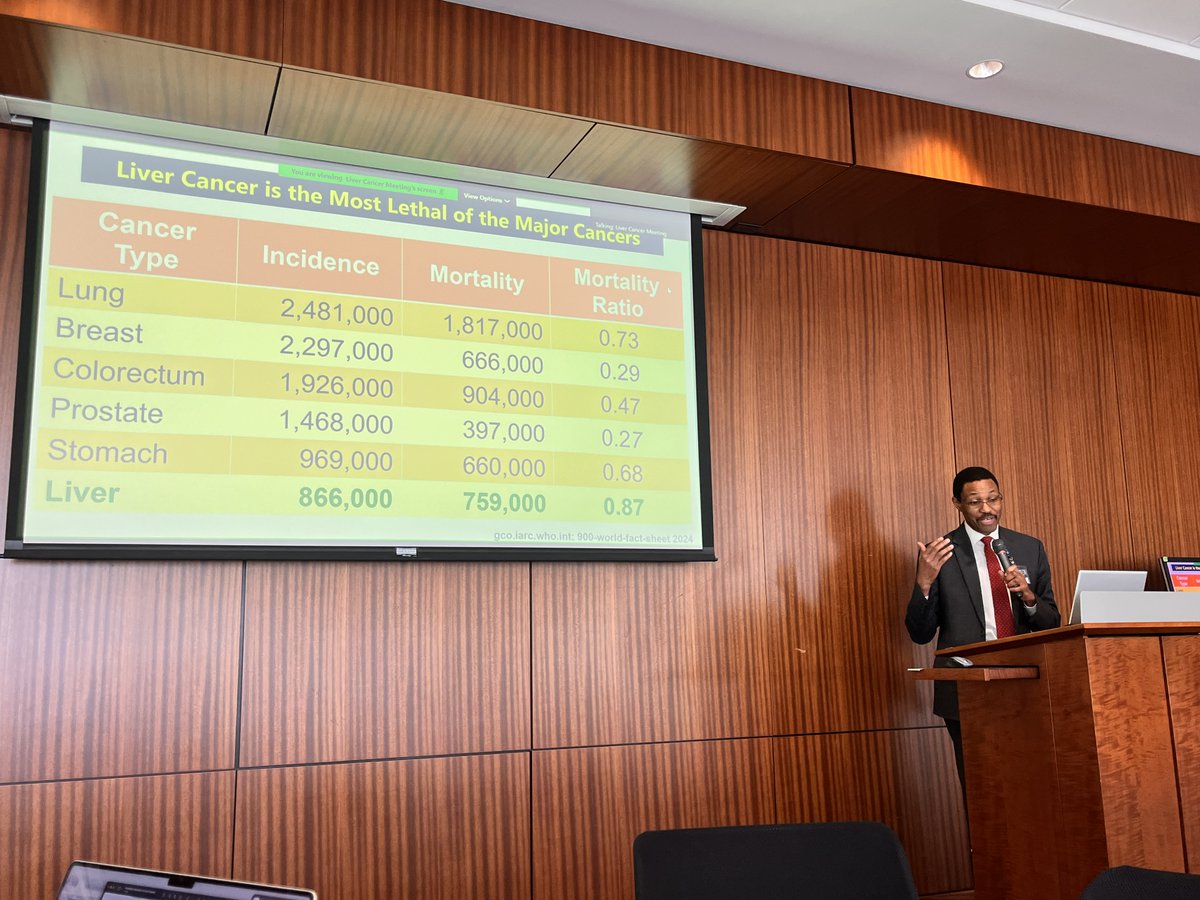 Jose Debes MD PhD (@josedebesmd) on Twitter photo Great insights on HCC by <a href="/LewisRobertsMD/">Lewis Roberts</a>
87% of those diagnosed will not survive 1 year... and this is an improvement from before!
<a href="/KirkWangensteen/">Kirk Wangensteen, MD/PhD</a> <a href="/MayoClinicGIHep/">Mayo Clinic Gastroenterology & Hepatology</a> <a href="/HepBFoundation/">Hep B Foundation</a> <a href="/LiverCancerConn/">Liver Cancer Connect</a> Great insights on HCC by <a href="/LewisRobertsMD/">Lewis Roberts</a>
87% of those diagnosed will not survive 1 year... and this is an improvement from before!
<a href="/KirkWangensteen/">Kirk Wangensteen, MD/PhD</a> <a href="/MayoClinicGIHep/">Mayo Clinic Gastroenterology & Hepatology</a> <a href="/HepBFoundation/">Hep B Foundation</a> <a href="/LiverCancerConn/">Liver Cancer Connect</a>