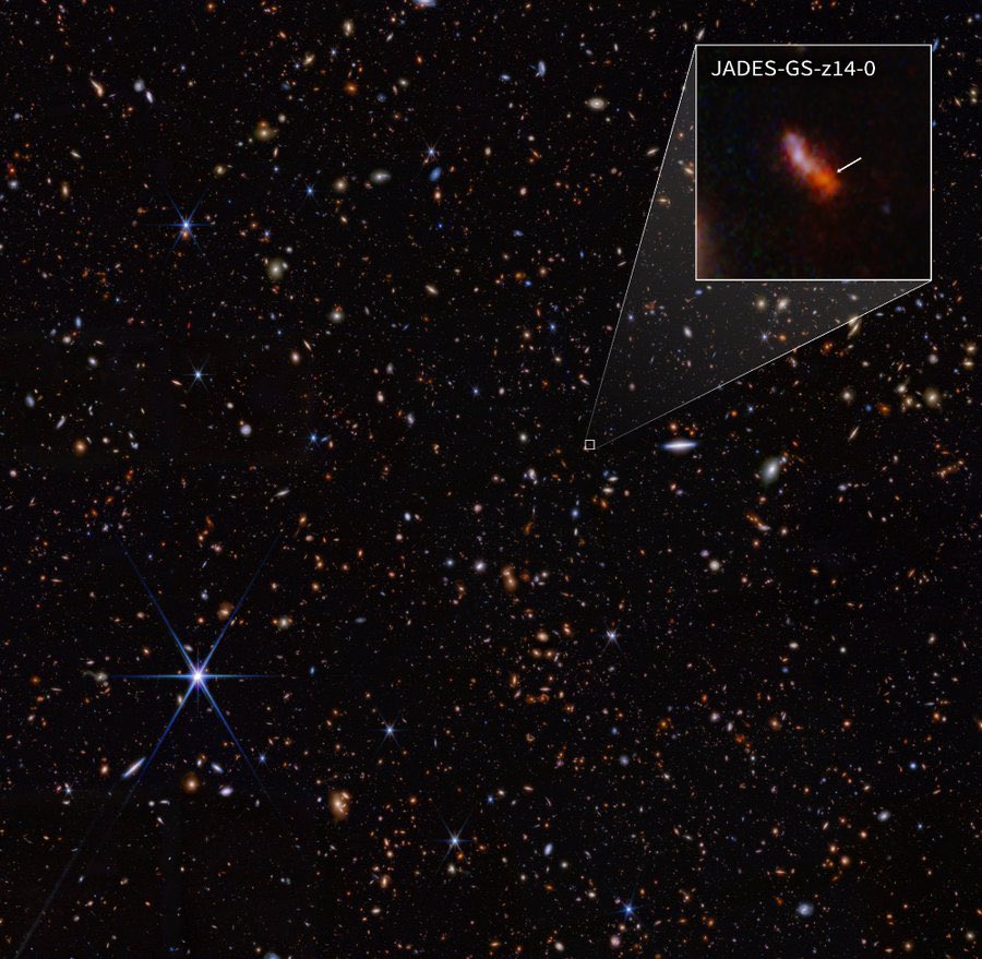 اخبار حماسية! 🚀
اكتشف JADES-GS-z14-0، وهي أبعد مجرة ​​معروفة، وقد تم رصدها بعد 290 مليون سنة من الانفجار الكبير مع انزياح أحمر قياسي قدره 14.32.
كل يوم اكتشاف جديد مذهل 🤩👏🎆