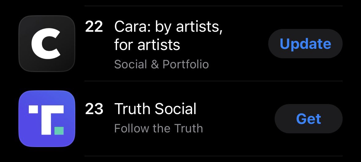 We passed Truth Social on the App Store?!!

If you’re wondering why Cara is crashing rn, this is why. We weren’t expecting the traffic & our team is doing all we can to fix it.

If any engineering friends can assist with scaling issues, pls help. I’m desperate 😭