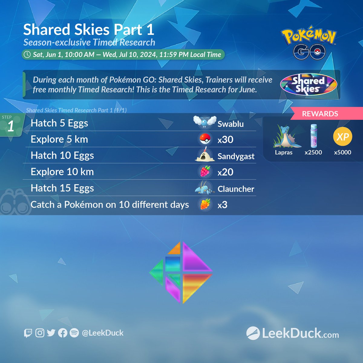 Shared Skies Timed Research Part 1 

• During each month of Pokémon GO: Shared Skies, Trainers will receive free monthly Timed Research! This is the Timed Research for June. 

Full Details: leekduck.com/events/season-…