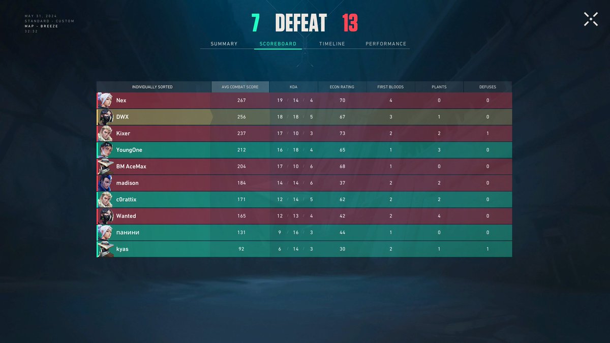 dangervlr tweet media