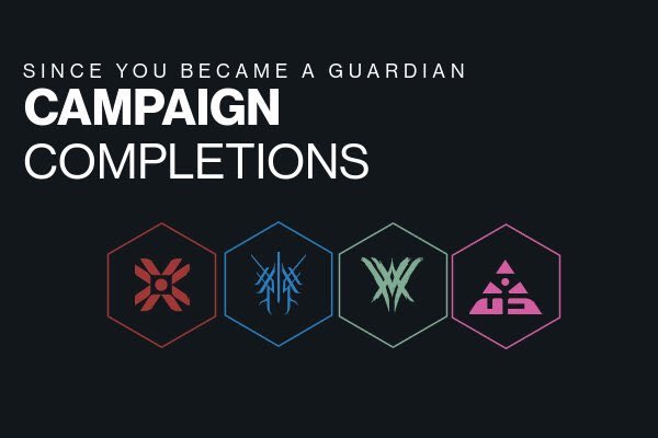 Thats a lie

Forsaken