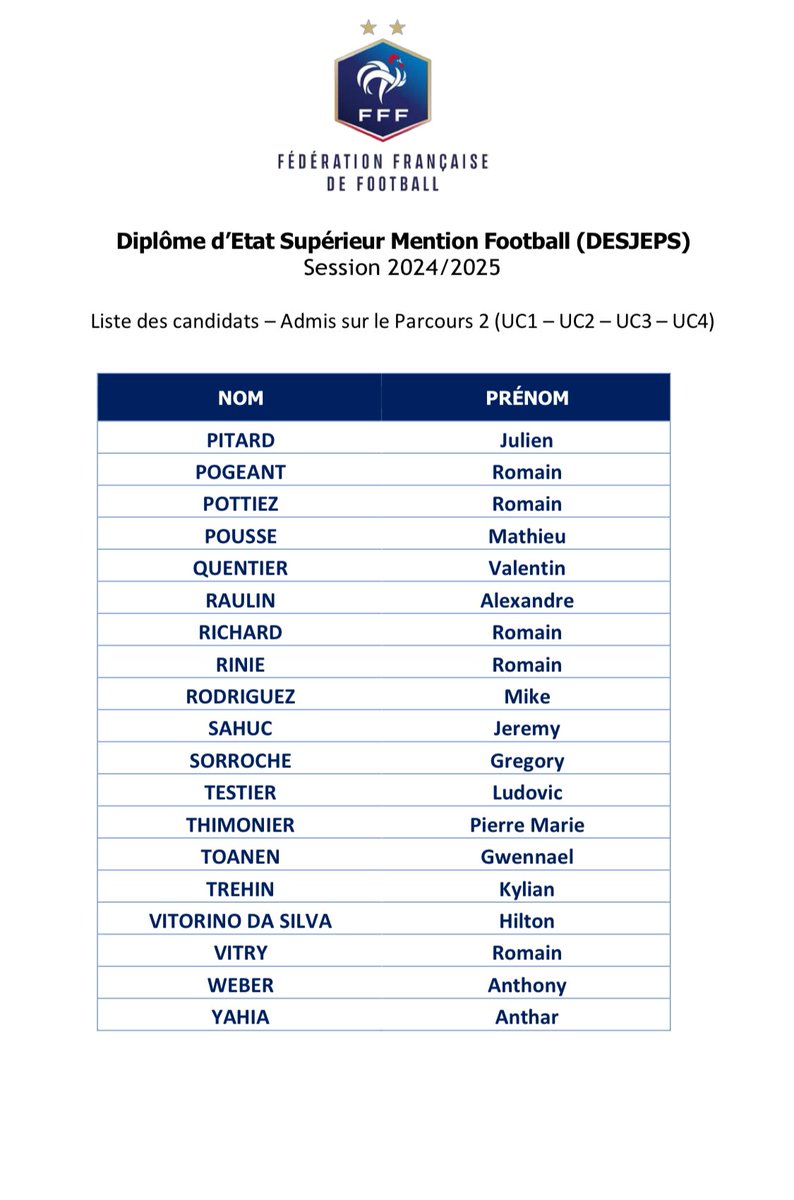 Formation DESJEPS 2024/2025
Au travail ➡️✅📚