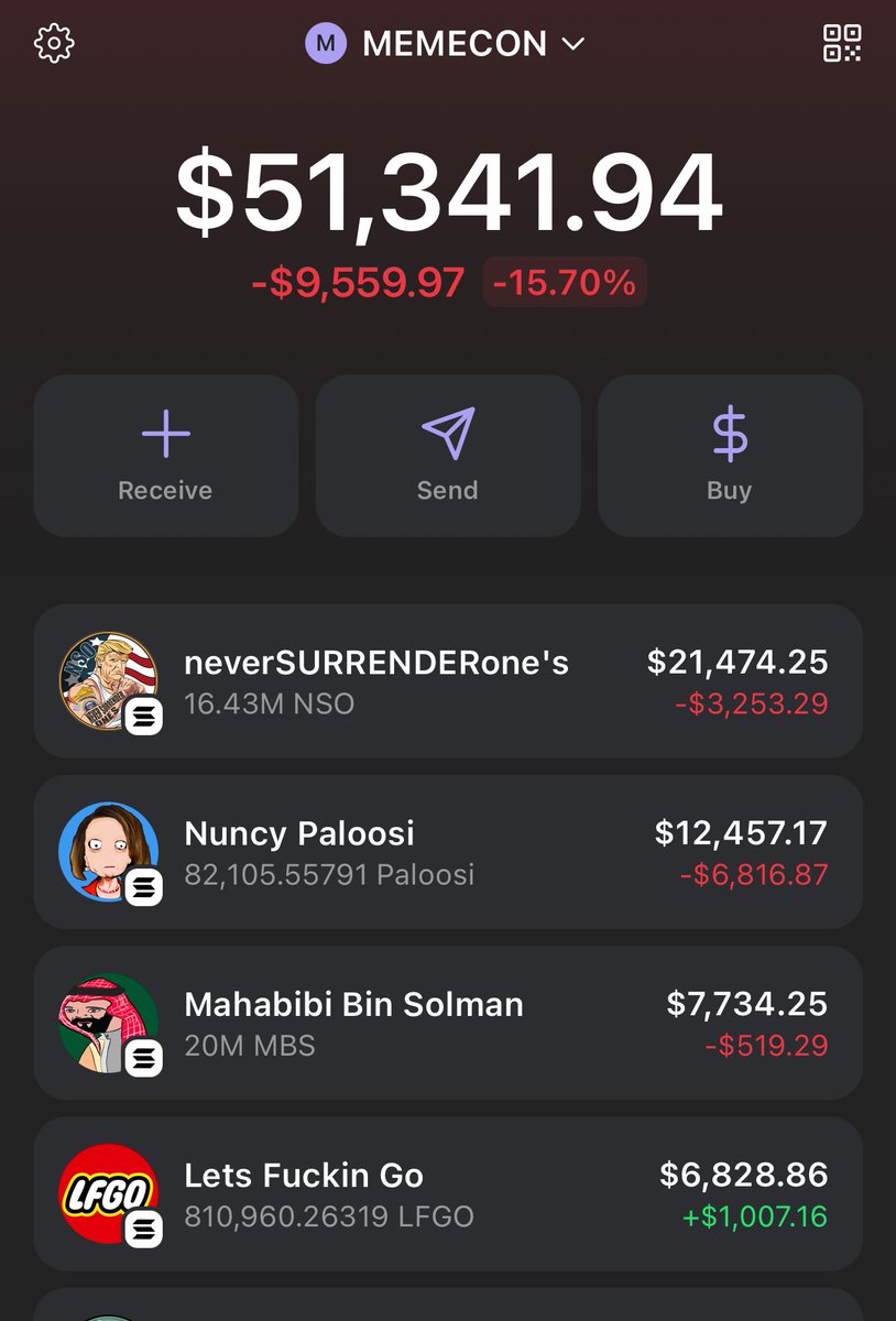 Update!

51.000 usd.

Absolutely insane

$NSO brutally takes 1st place
@NuncyPaloosi catching up as 2nd $paloosi
<a href="/mbsonsol/">Mahabibi Bin Solman</a> far away on 3rd spot $mbs
<a href="/LFGOcommunity/">LFGO Community</a> trying to out themselves together…

Anybody coming to my life will be able to win between 100-500 USD LIVE

Follow