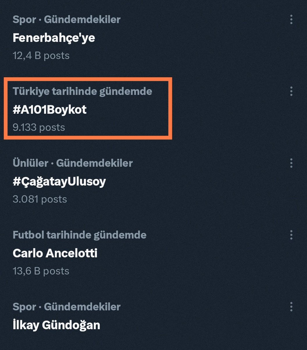 Açtığımız #A101Boykot etiketi 2 sırada ! İşgal ordusuna mermi taşıyan ürünleri kampayalar yaparak satan firmalara nefes aldırmayacağız! #A101Boykot !