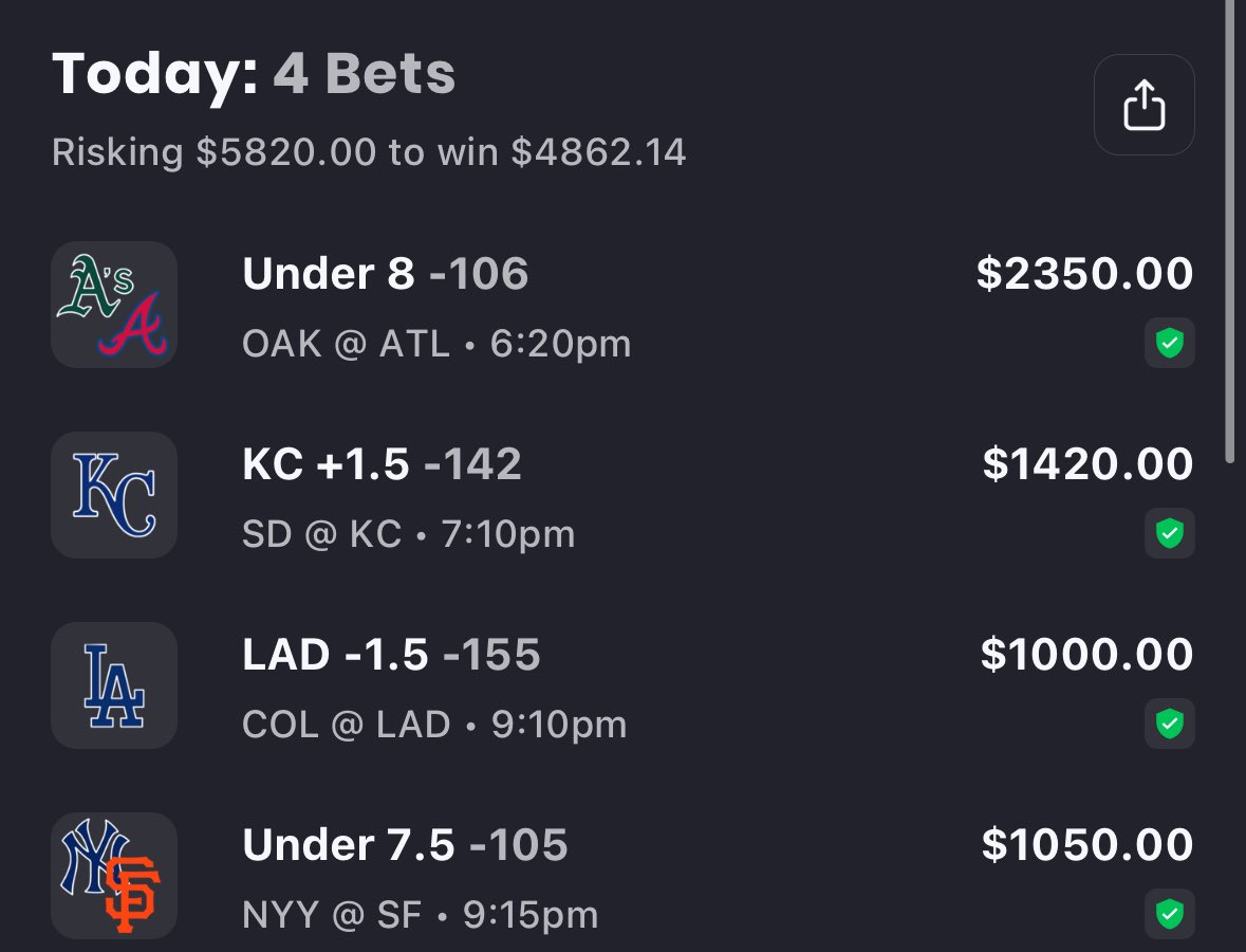 CentralCapper's tweet image. Todays officials

Thread being updated on chalkboard

Like/retweet this and if this card DOESNT sweep I will give away a jersey (probably dodgers, 99% dodgers)