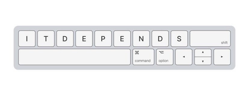 Custom keyboard for doing moderation analysis.