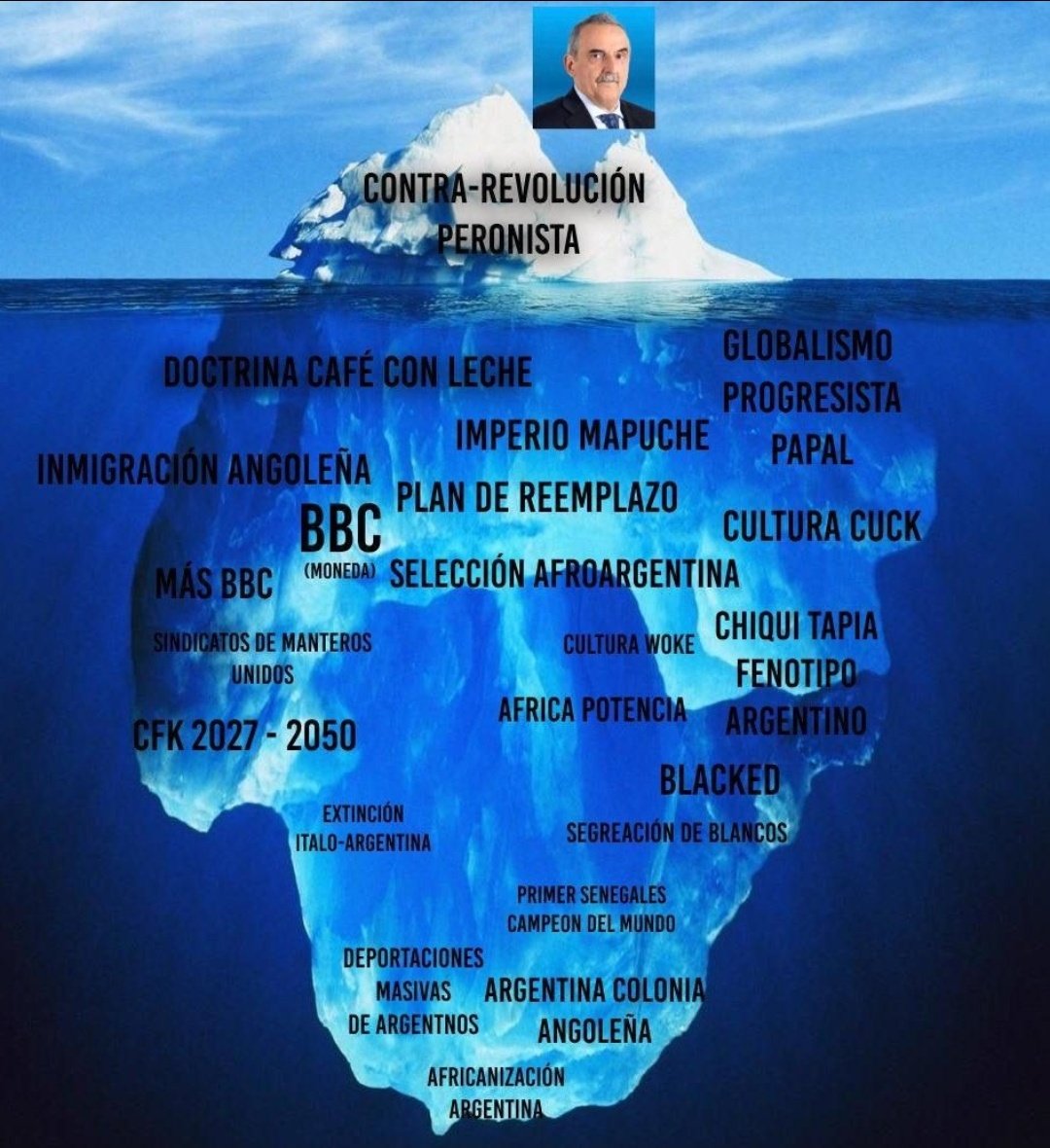 SEKTOR2010's tweet photo. @Enzovradook Obvio dios bendiga la Argentina blanca https://t.co/BDQtiVIjee