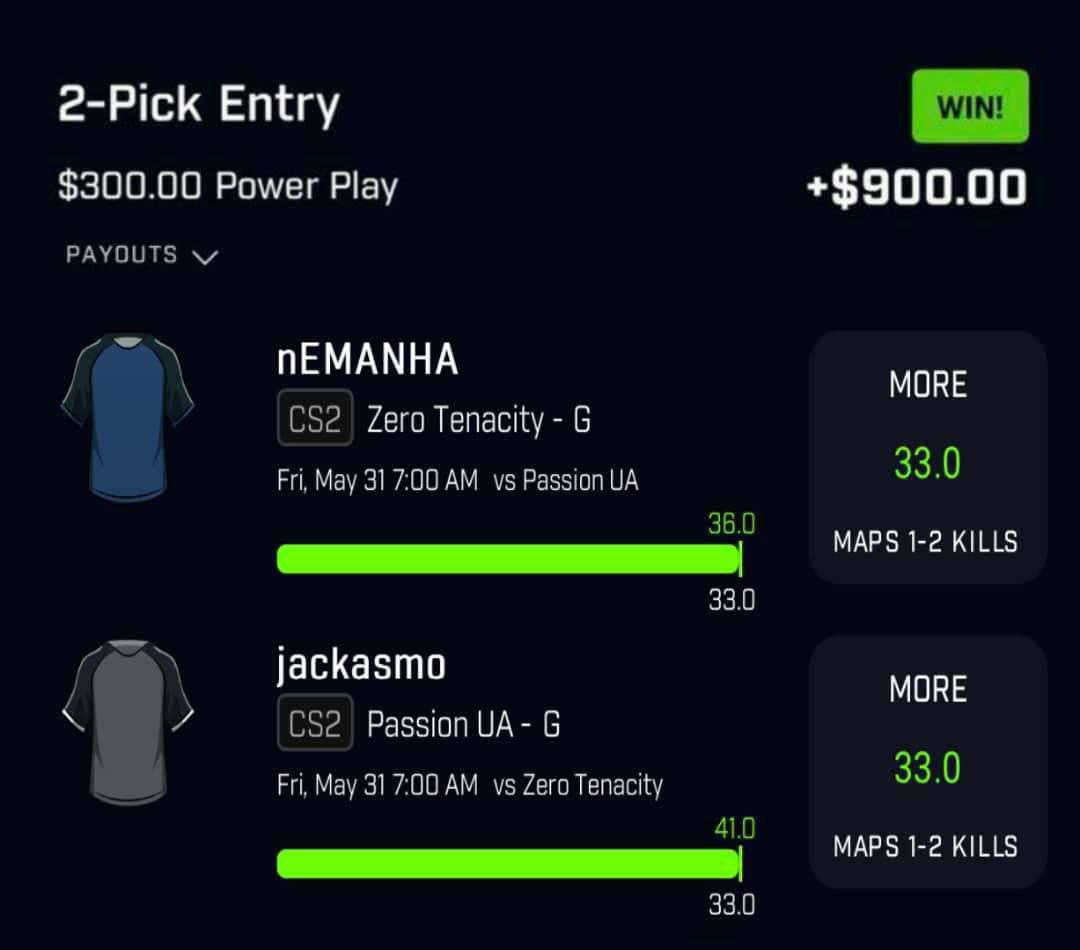 Ca$hed ✅✅💯

TAP IN NOW AND GET YOUR SLOT SECURED ON THE VIP CHANNEL, LET'S GET THE BIG BAG 💰 TOGETHER.
REMEMBER NO CHANCE OF LOSING IN MY VIP CHANNEL WINNING IS GUARANTEED.
⚡ CONTACT ADMIN NOW

@Robertlocks1