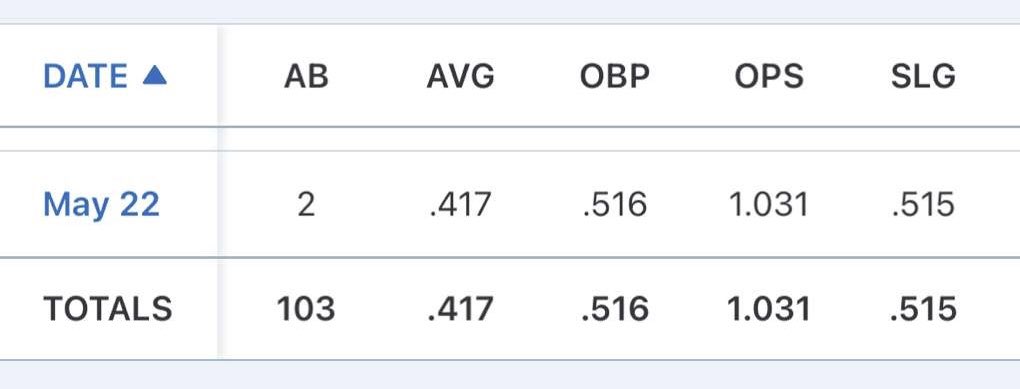 Cameron Peschl tweet media