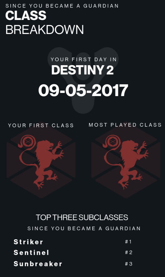 IFrostBolt tweet media