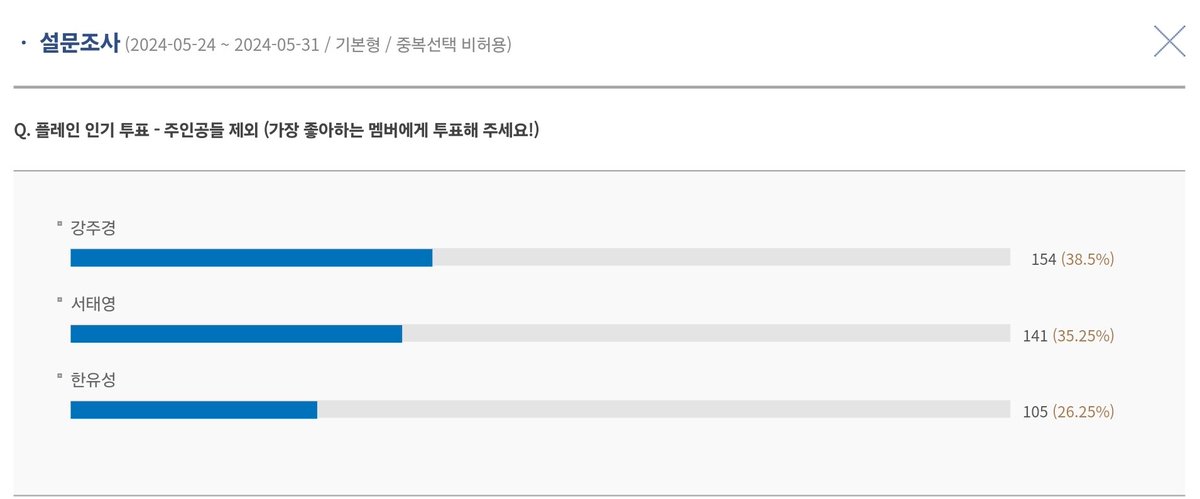 해바란 tweet media