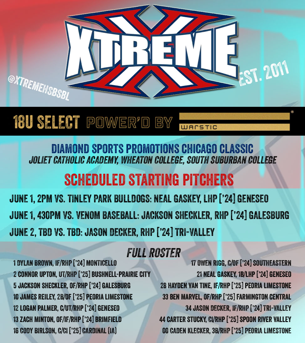 Let's Go, Xtreme 18u Select!
@leftygaskey21, @ShecklerJackson, @Jason_Decker4, @DylanBrown_2024, @connorupton_2, @James_Reiley10, @Palmer124482, @ZacharyMinton13, @Cbirlson18, @rigg_owen17, @hayden_vantine, @BMarv33, @CstuckyStucky, @caden_klecker