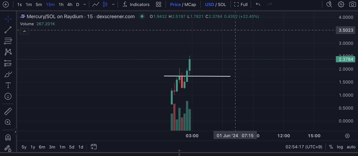 Yokukin 良金 tweet media