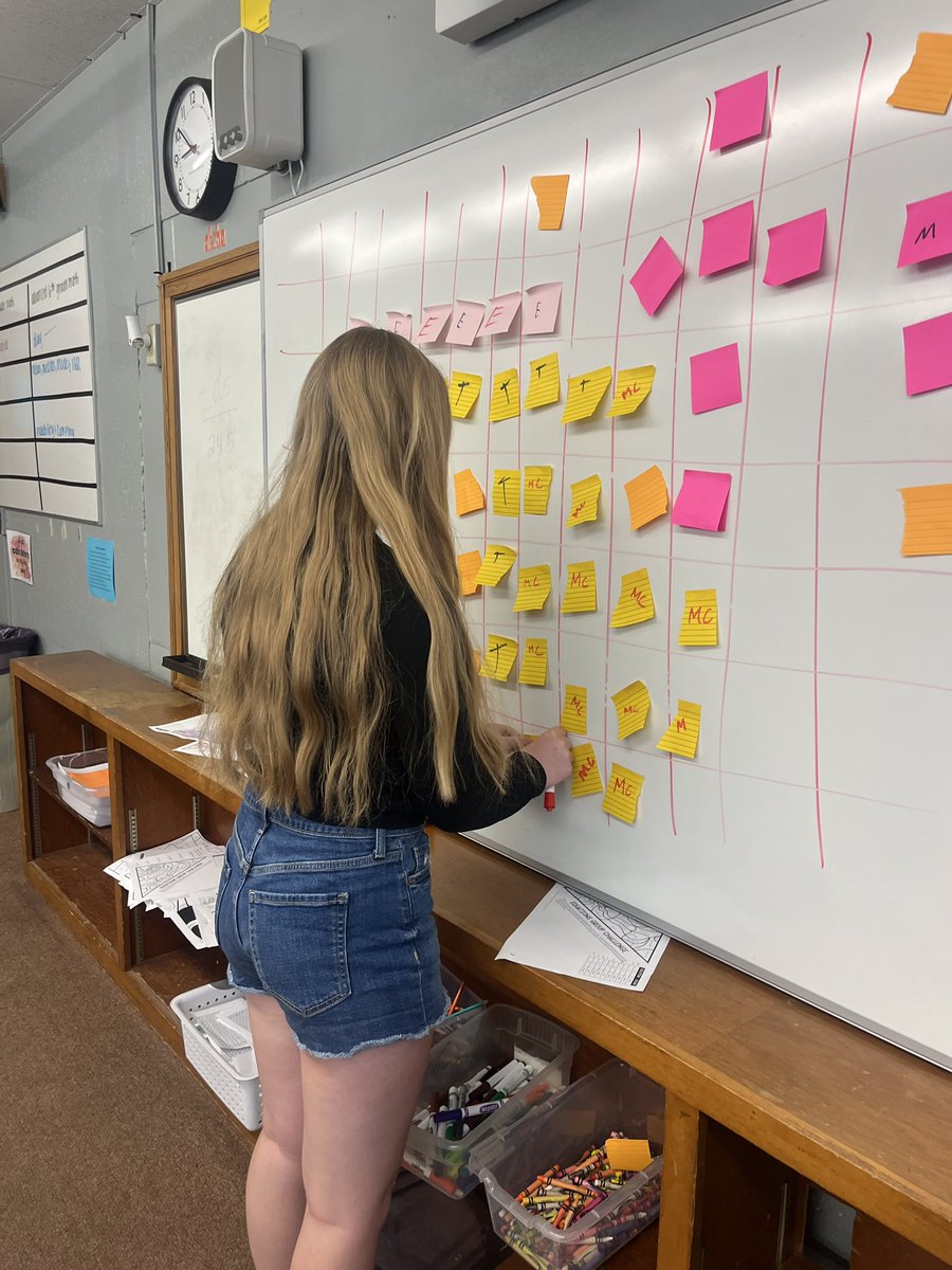 Ms. Pisarik’s students played connect 4 to review what they learned this semester
