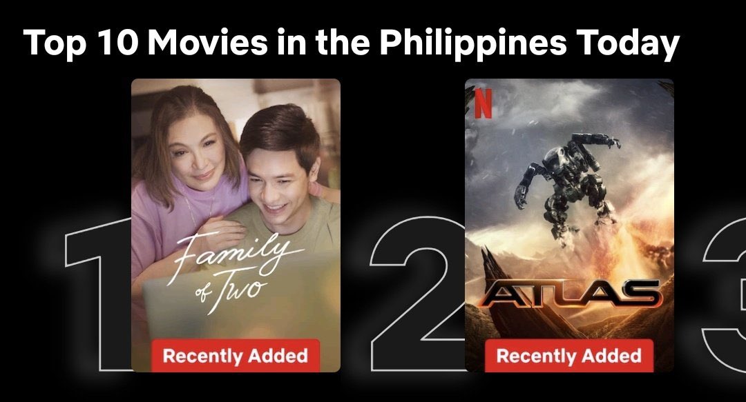 KermitDaPrague's tweet photo. #FiveBreakUpsandARomance and #FamilyofTwo. Alden's projects consistently achieve success.
@aldenrichards02
#AldenRichards https://t.co/mxF52F3Qs7