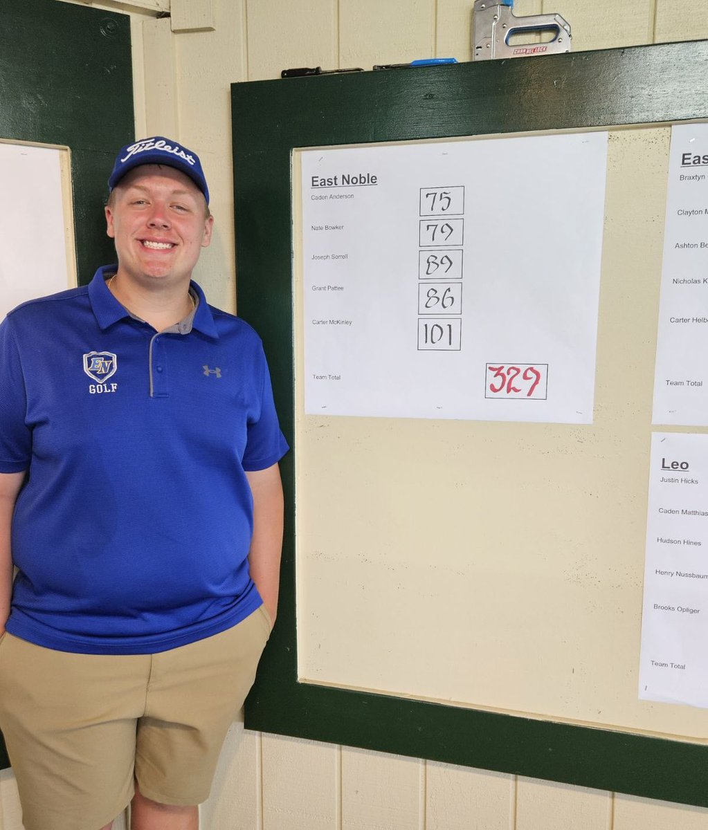 golfercaden56's tweet photo. Survive and advance!

Shot a 75 in the Sectional Tournament, that was good enough to move on https://t.co/zK1Nkg42BL