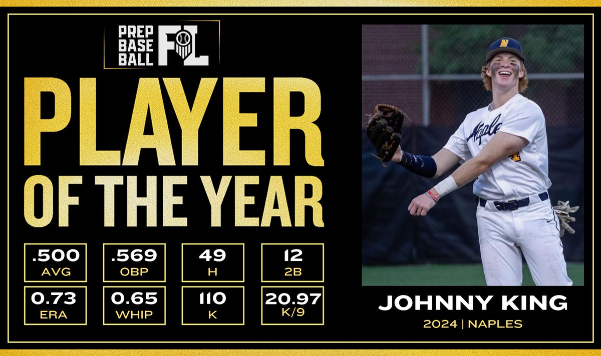 ‼️ 𝟚𝟘𝟚𝟜 𝔽𝕃 ℙ𝕝𝕒𝕪𝕖𝕣 𝕠𝕗 𝕥𝕙𝕖 𝕐𝕖𝕒𝕣 ‼️

2024 LHP/OF Johnny King (Naples)

The <a href="/CanesBaseball/">Miami Hurricanes Baseball</a> recruit went 8-1 with a 0.73 ERA &amp; 110 K's while also batting .500 with 49 hits.

📝: loom.ly/vltUJ3c