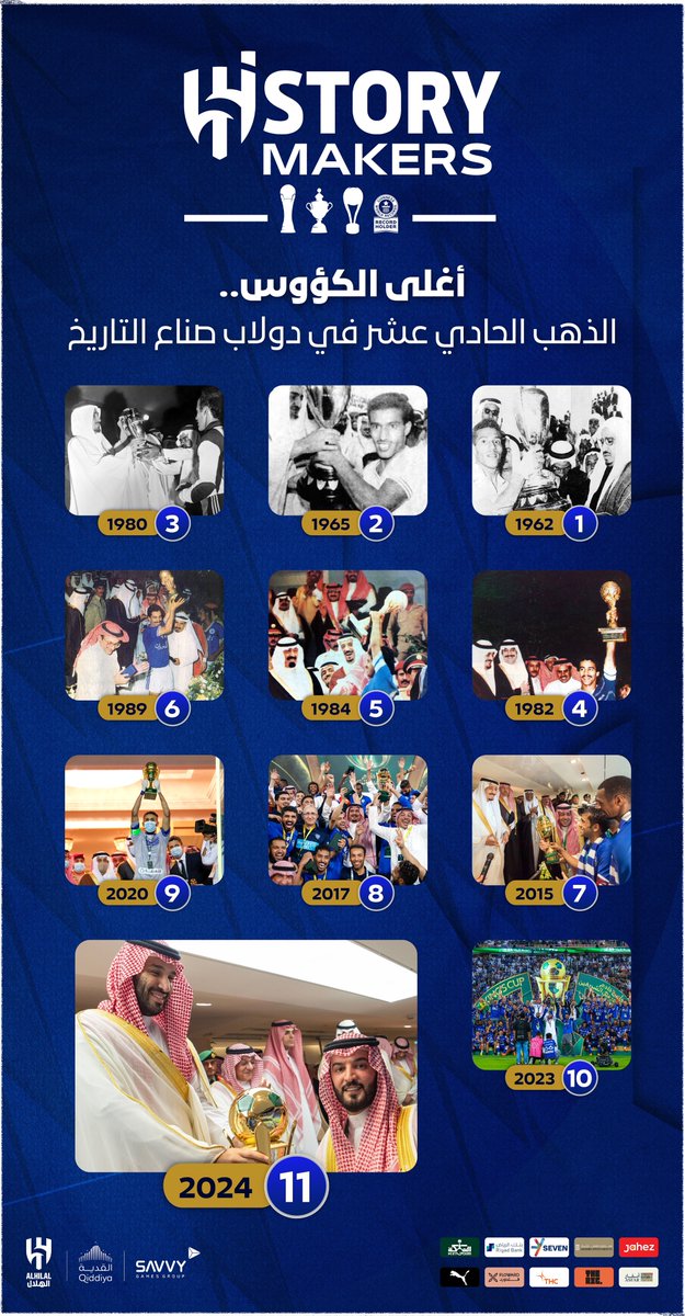 Alhilal_FC's tweet photo. 🏆 #أغلى_الكؤوس.. الذهب الحادي عشر في دولاب #صناع_التاريخ 💙 https://t.co/AYaatg50Hz