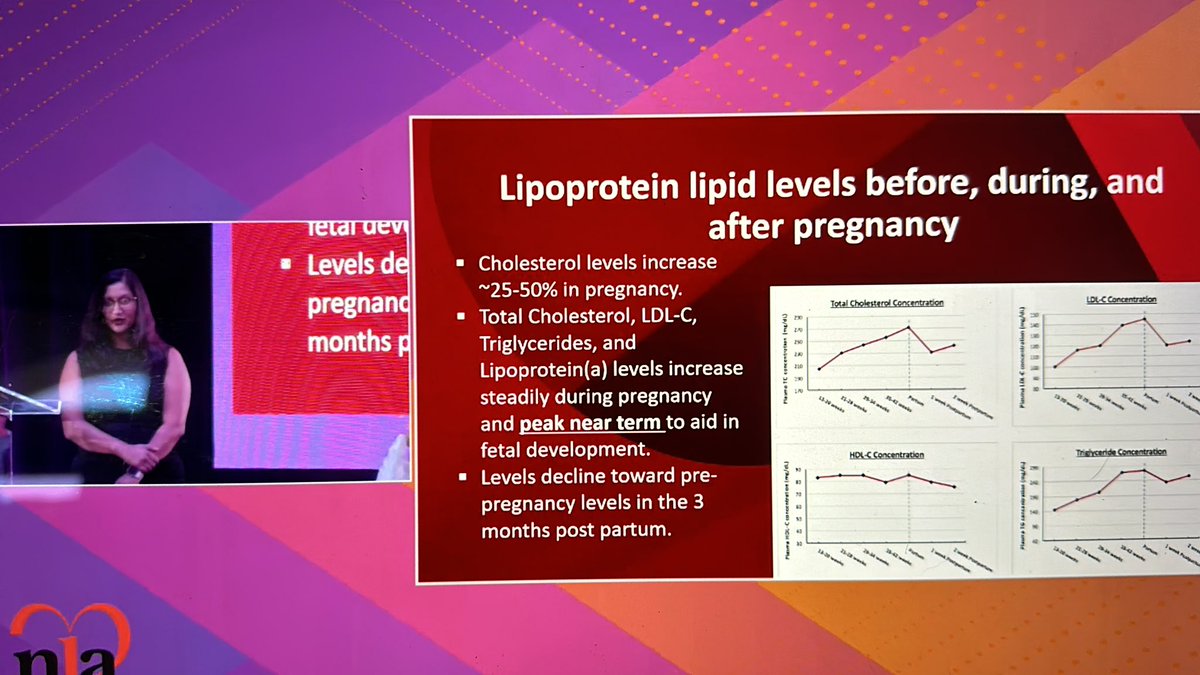 @AAgarwalaMD giving an excellent presentation @nationallipid on dyslipidemia in women of reproductive potential @CBallantyneMD @rauldsf_santos @VietHeartPA @EChafizadeh @HeartOTXHeartMD @lipiddoc @chipmunk1944