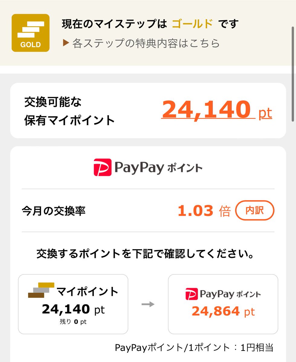 さとふるから春のキャンペーンのポイント付与きた！
68,000円寄付して24,864円分のPayPayポイントになりました✨
これにプラスして返礼品もきてるから…ふるさと納税こんなお得で本当に良いの？w
今年の残りの分もさとふる使うのでまたキャンペーン待ってます😆
#さとふる #ふるさと納税