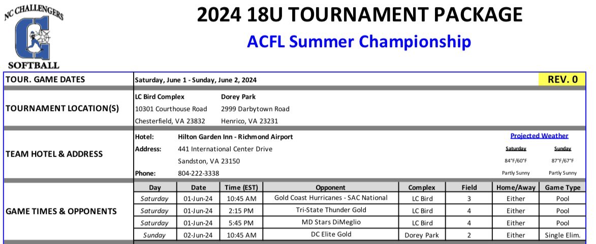 Addison Miller tweet media