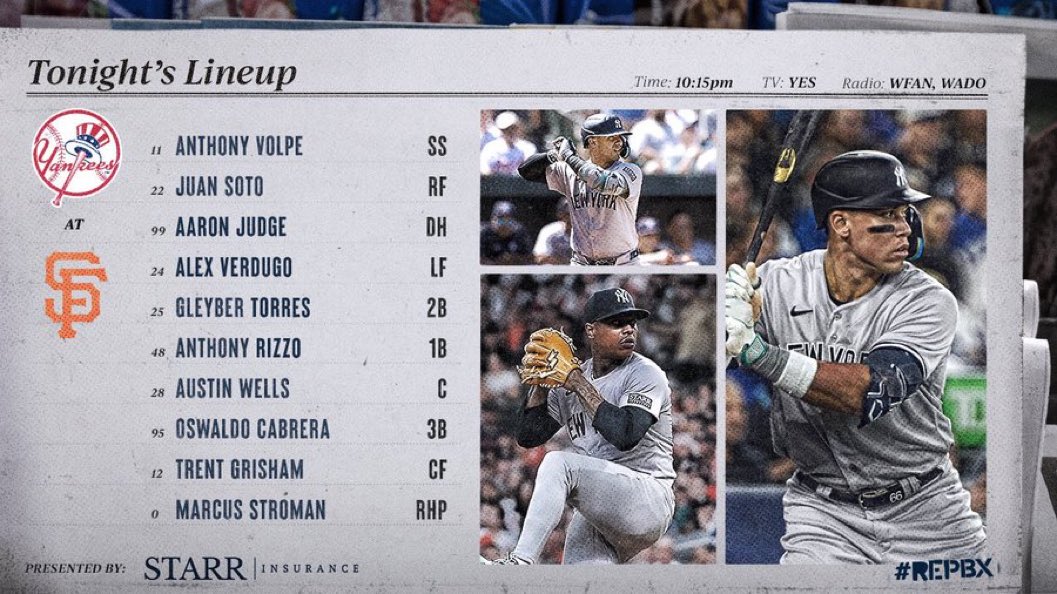 #YankeesTwitter here's this tonights  @Yankees lineup as @Yankees 👀 to open this 3 game series with the @SFGiants with a win with a powerful lineup & with @Yankees @STR0 on the mound 

#LetsGoYankees
#RepBX   vs  #SFGiants 
#YANKSonYES 
#YankeesBaseball  
#StroShow 
#Yankees