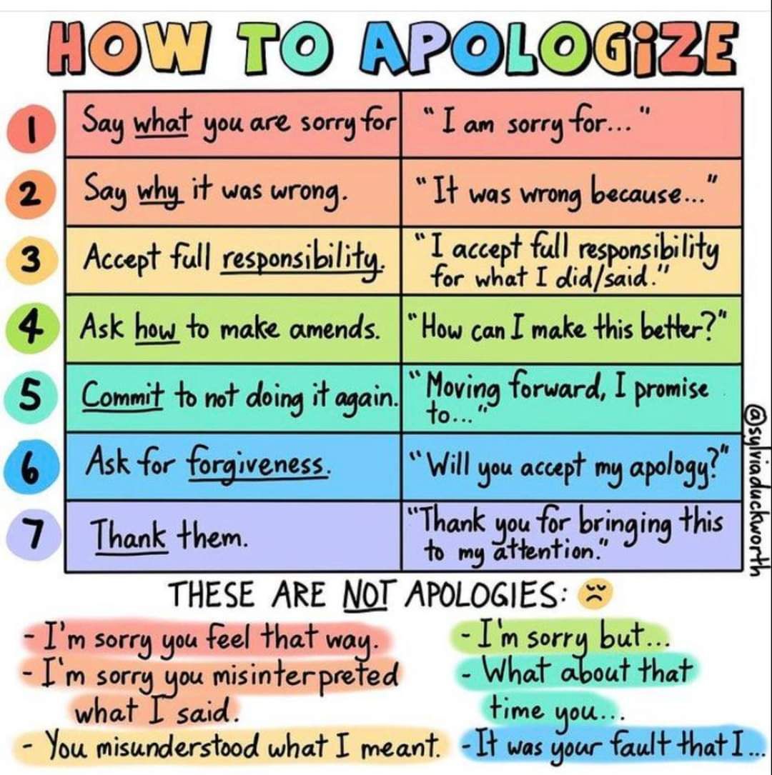 This is important! 🙌
📷 Sylvia Duckworth