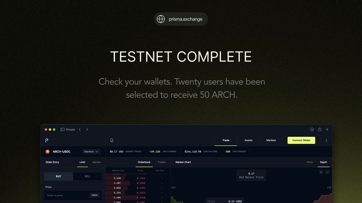 Prisma.exchange tweet media