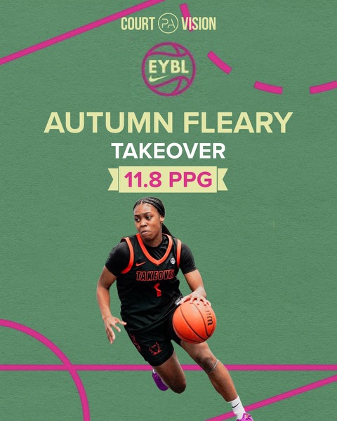 PerformanceStat's tweet photo. SESSION 2 @NikeGirlsEYBL TOP PERFORMERS
Autumn Fleary
Takeover @TeamTakeoverGBB
5'7
CO2026
11.8/2.2/2.4
50.0/43.8/70.6
Autumn had a very impressive weekend from the field at Session 2. She was perfect from the field (3-3) in her Friday night game, and went 7-8 from the free throw line as well on her way to 14 points. Her best two games were her final two games of the weekend, scoring 17 points in the first one, and 16 in the second. She was 7-10 from the field and 2-4 from deep in her 17 point outing, dishing out 4 assists in that one as well. She rode the hot hand into her last game, going 4-6 from three en route to 16 points. A threat to score from all levels, Autumn was aggressive in hunting her shot and had another really efficient weekend, leading her to an 11.8 ppg average at Session 2.