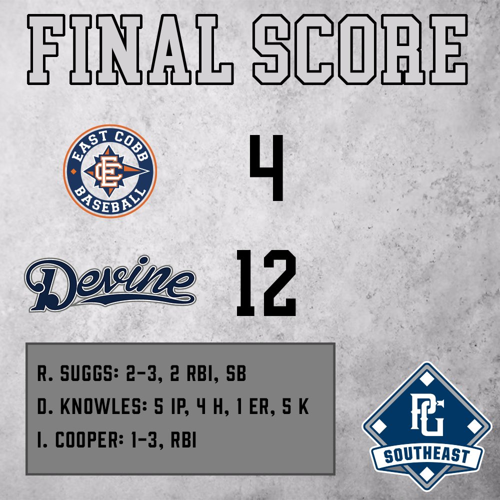 Not our day.

Back at it tomorrow😌

<a href="/PG_Scouting/">Perfect Game Scout</a> <a href="/PrepBaseballTN/">Prep Baseball Tennessee</a>