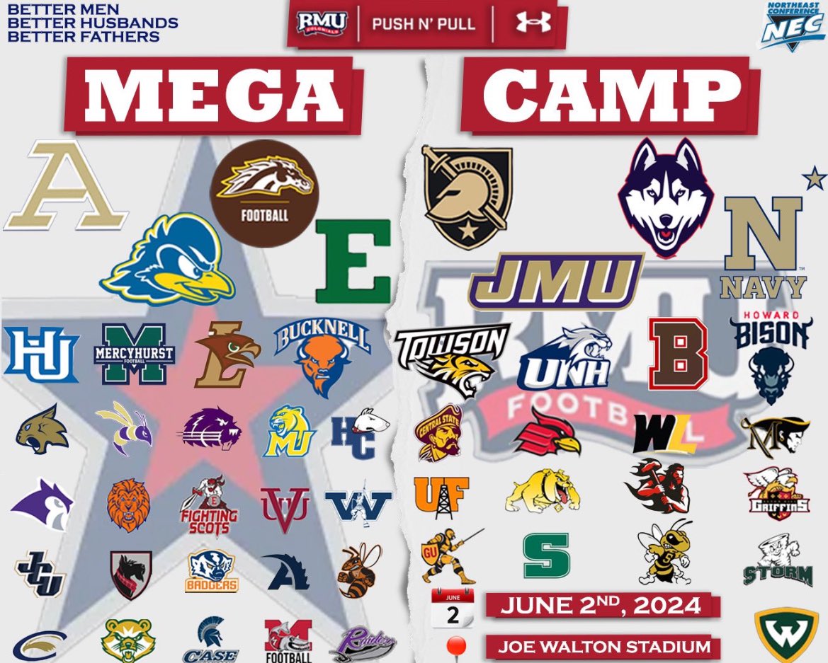 I will be attending the Robert Morris University Mega Camp June 2nd!!! Can’t wait to come compete!!!
@theDariusDavis @CoachPlungasRMU 
@RMUAthletics