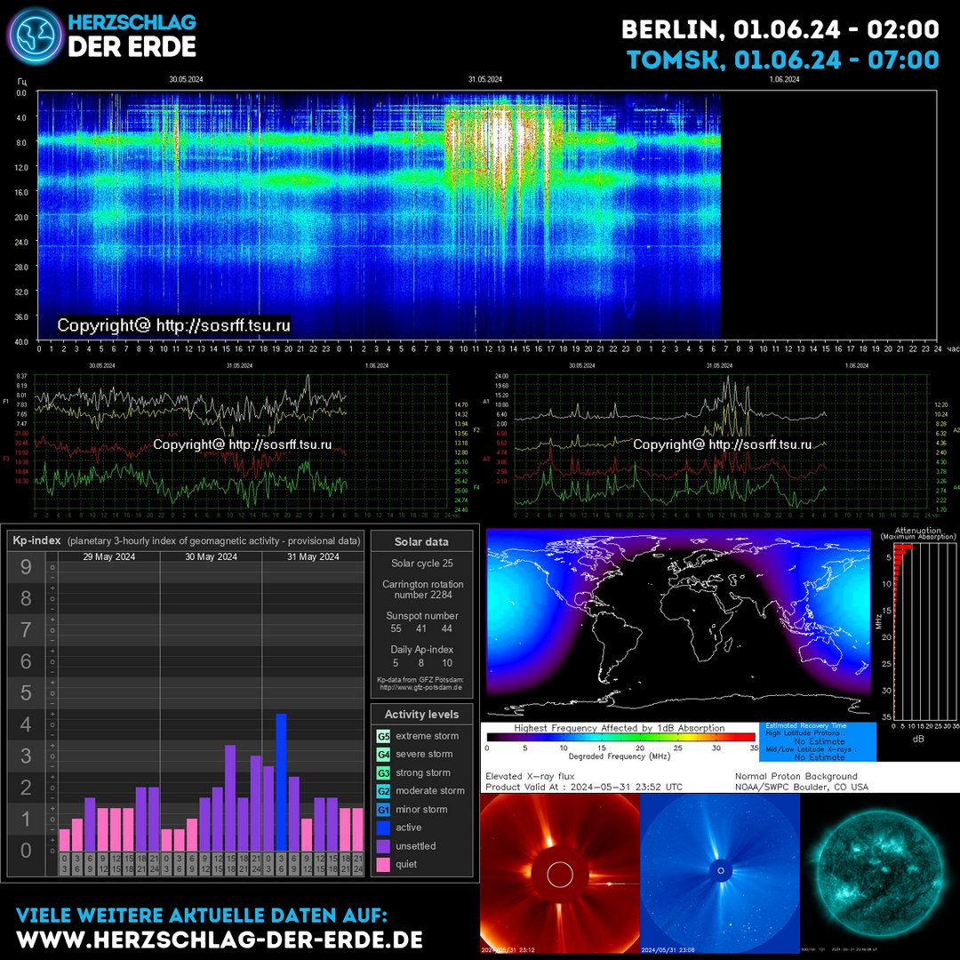 ✨ENERGYUPDATE✨
 June 01, 2024 at 02:00AM
More information on: herzschlag-der-erde.de 
🙏💖🙏
Support my Project:
paypal.me/HerzschlagDerE…

#SchumannResonance #SchumannFrequency #EarthFrequency #GlobalConsciousness #NatureEnergy #MindBodySpirit #Solarstorm